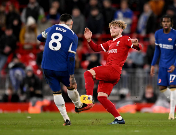 核心前锋状 核心前锋状